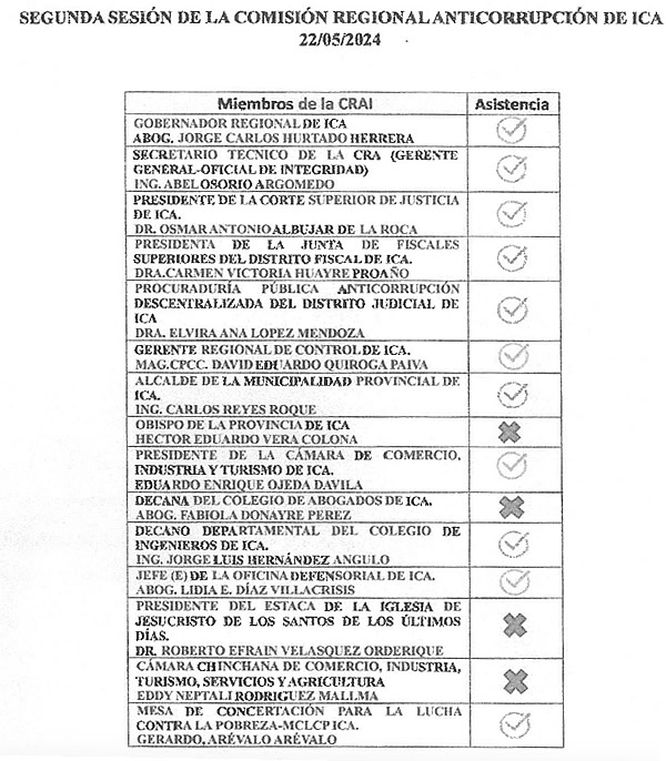segundasesion