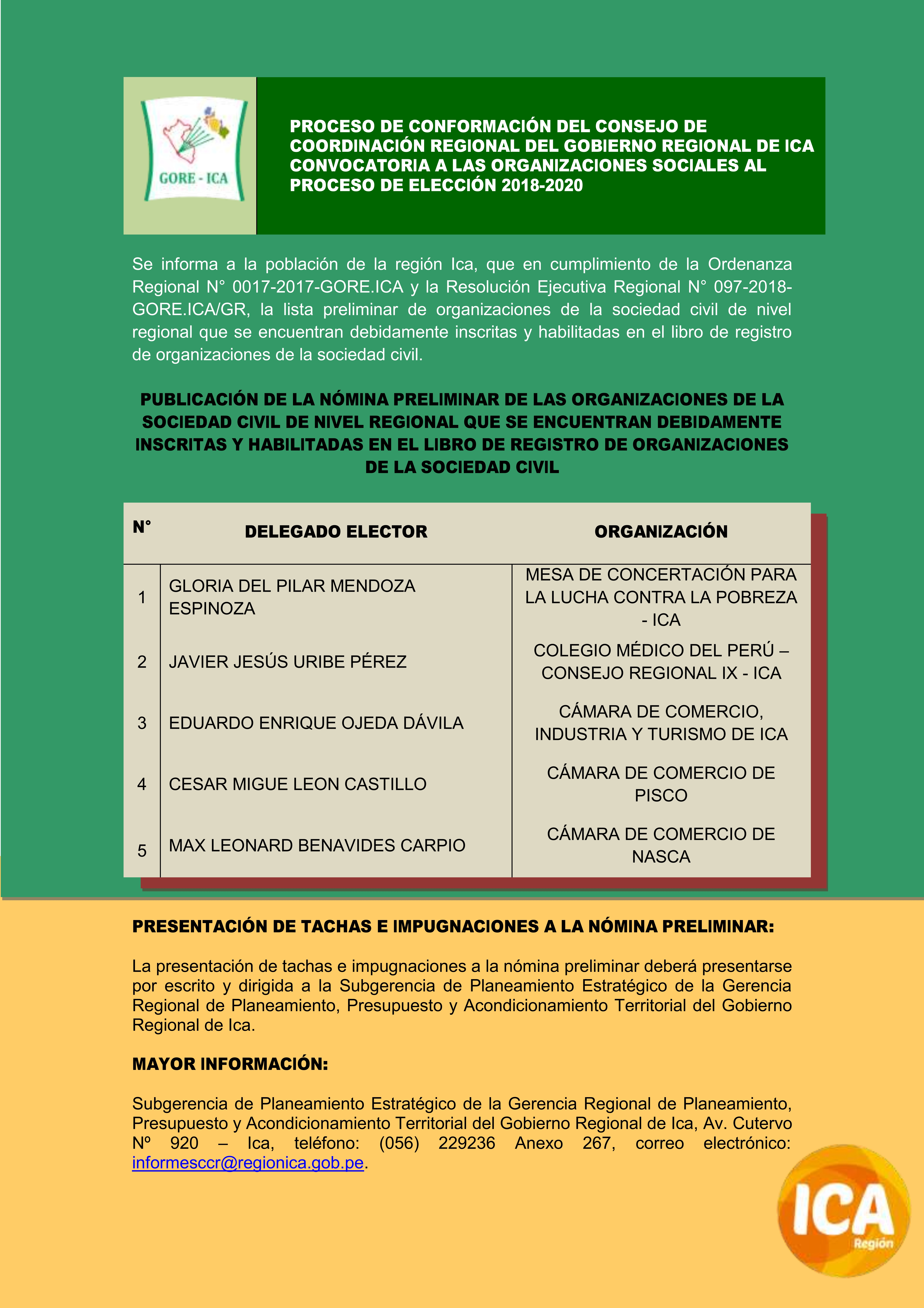 Afiche Lista preliminar de organizaciones 001